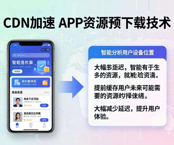 APP CDN加速资源预下载：提升用户体验与应用性能的有效策略