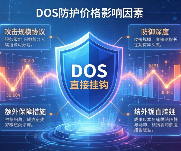 DDoS防护价格影响因素暗藏哪些坑？一文带你看透！