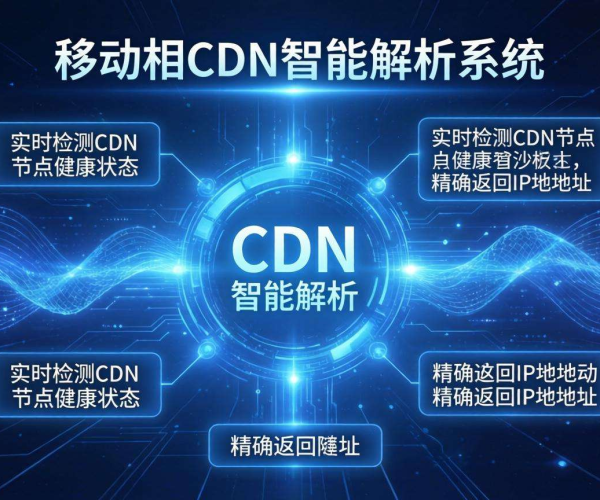 移动屏蔽CDN的智能解析是否支持实时CDN节点健康度返回IP