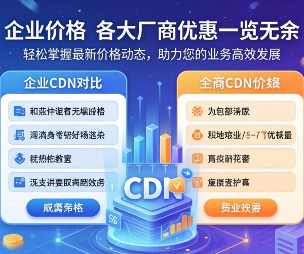 企业级CDN价格大比拼，大厂之间谁能提供最优惠方案？