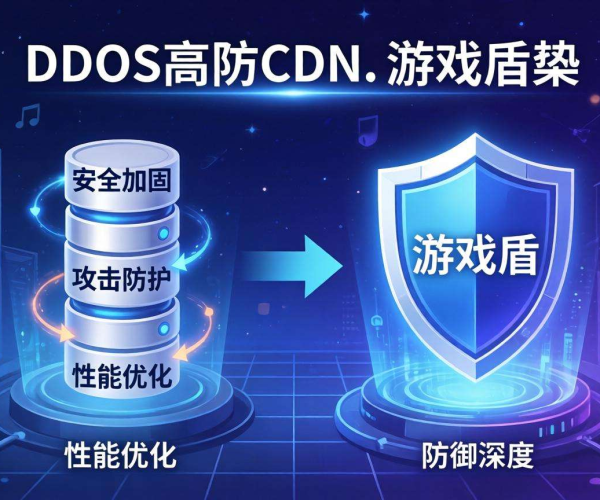 DDoS高防CDN与游戏盾大对比：如何精准选型保障网络安全