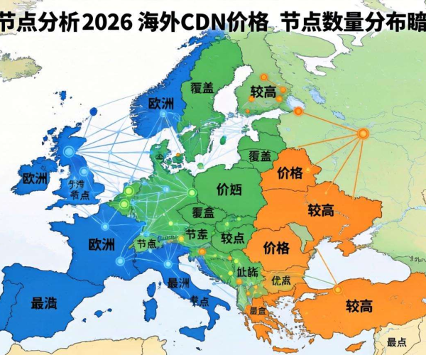 2026年海外CDN价格欧洲节点分析及市场趋势洞察