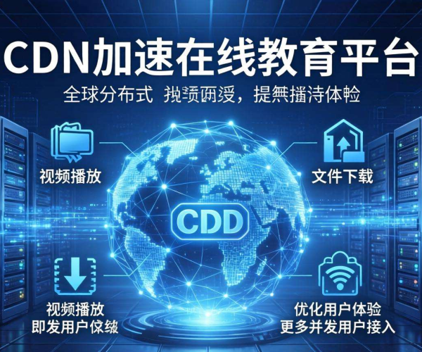 免备案CDN加速，显著提升在线教育平台教学效果与用户体验