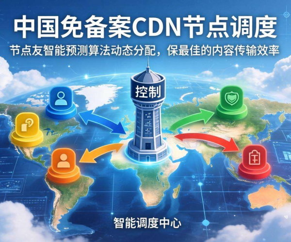 国内免备案CDN节点调度能否实现智能预测？