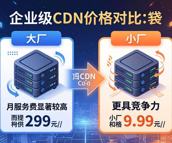 企业级CDN价格大揭秘：大厂与小厂服务差距背后的价格差几何