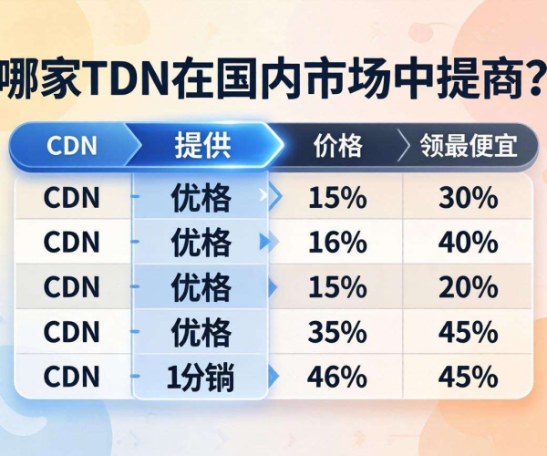 国内CDN哪家便宜？全面对比为你揭晓性价比之选