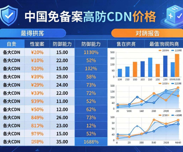 国内免备案高防CDN价格对比：谁家最值得买不套路攻略PDF
