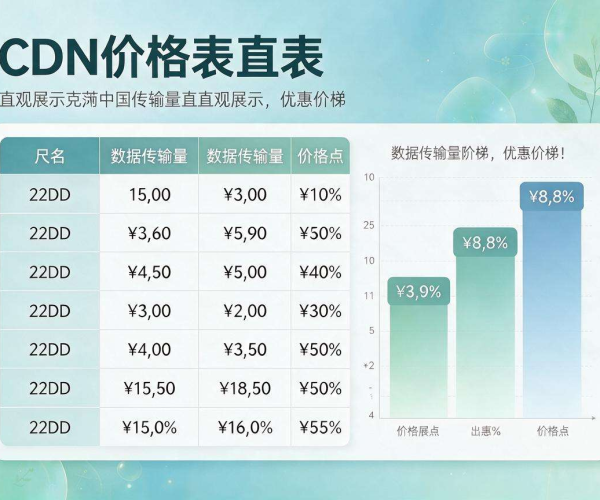 CDN价格表2026下载：获取全面信息的重要途径