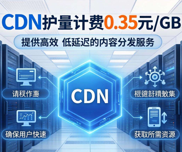 国内CDN按量计费低至0.35元/GB，畅享高性价比网络加速服务