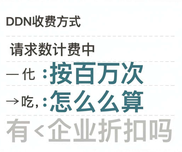 CDN请求数按百万次计费如何算，企业使用有折扣吗？