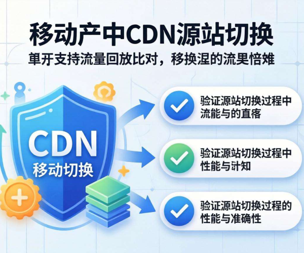 移动屏蔽CDN源站切换：是否支持流量回放比对情况探究