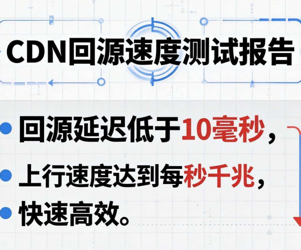 香港CDN回源速度快吗？实测数据揭晓答案