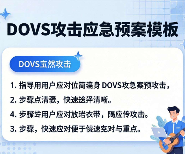 DDoS攻击解决步骤应急预案模板Word下载（百度网盘）