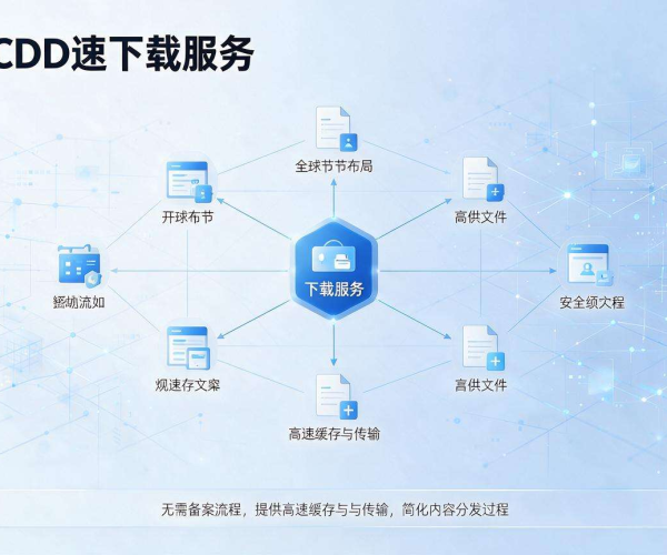 免备案CDN加速下载：畅享高效便捷的资源获取新体验