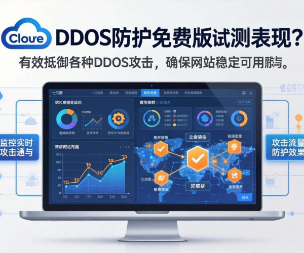 Cloudflare DDoS防护免费版够用吗？实测数据揭秘 | 掘金博客