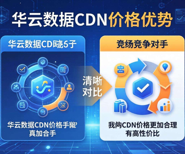 国内CDN价格大比拼：华云数据表现几何？