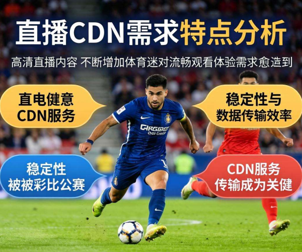 CDN在体育直播中的需求特点：速度、稳定与多元功能剖析