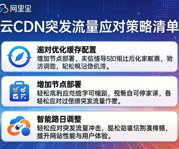 阿里云应对CDN突发流量的策略清单