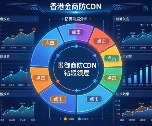 香港高防CDN防御报表能否支持数据钻取