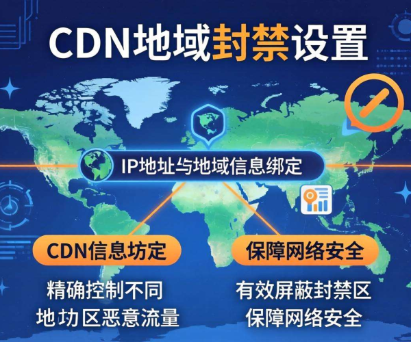 CDN地域封禁设置方法全解析