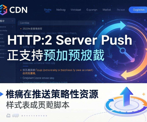 香港CDN的HTTP/2 Server Push能否支持预加载