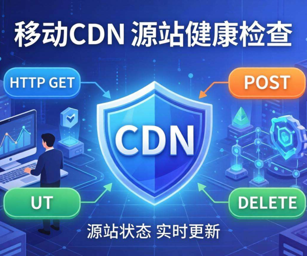 移动屏蔽CDN源站健康检查支持的方法