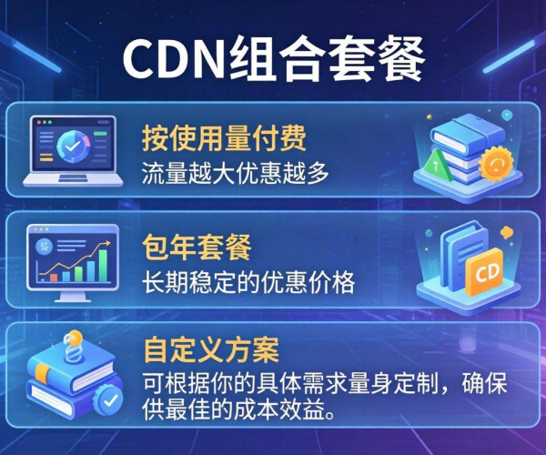 CDN收费方式大揭秘：组合套餐如何满足多元需求