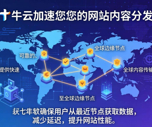 网站接入CDN七牛云加速的详细步骤与实用指南