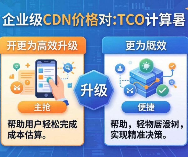 企业级CDN价格对比TCO计算器升级，助力成本精准核算