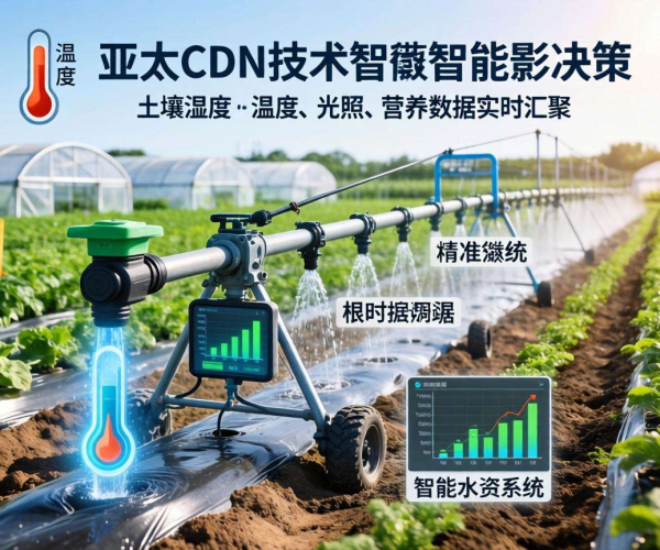 亚太CDN助力智慧农业：实现传感器数据高效汇聚