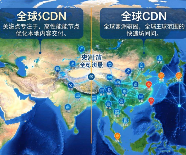 亚太CDN与全球CDN如何选？一文掌握两者区别要点