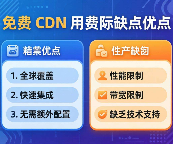 免费CDN的优缺点总结：助力与局限并存的网络加速方案