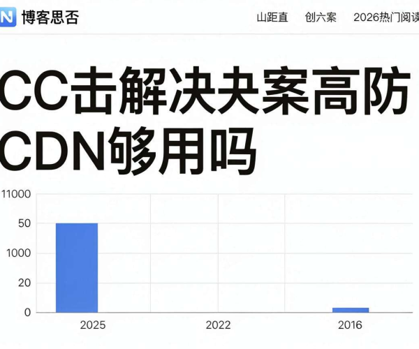 CC攻击解决方案高防CDN是否够用？思否2026热门实测数据揭秘