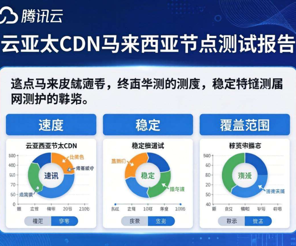 腾讯云亚太CDN马来西亚实测：性能、速度与稳定性大揭秘
