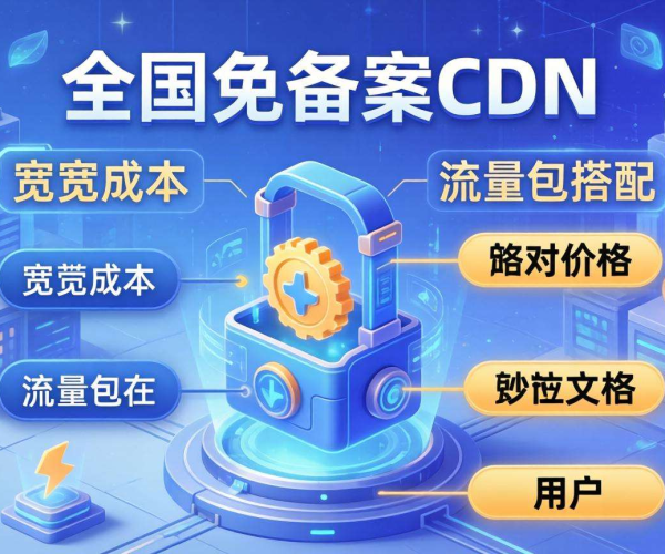 国内免备案CDN带宽成本与流量包的搭配之道