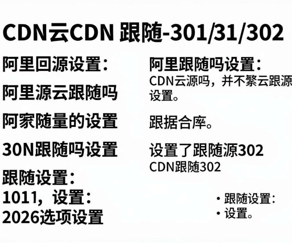 阿里云CDN回源302跟随设置说明:2026选项开启301/302跟随