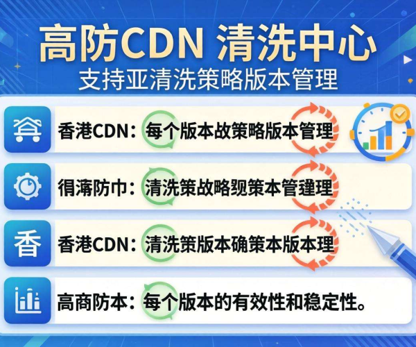 香港高防CDN的清洗中心是否支持按清洗策略版本管理