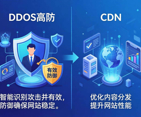 DDoS高防与CDN区别，一张图让你秒懂
