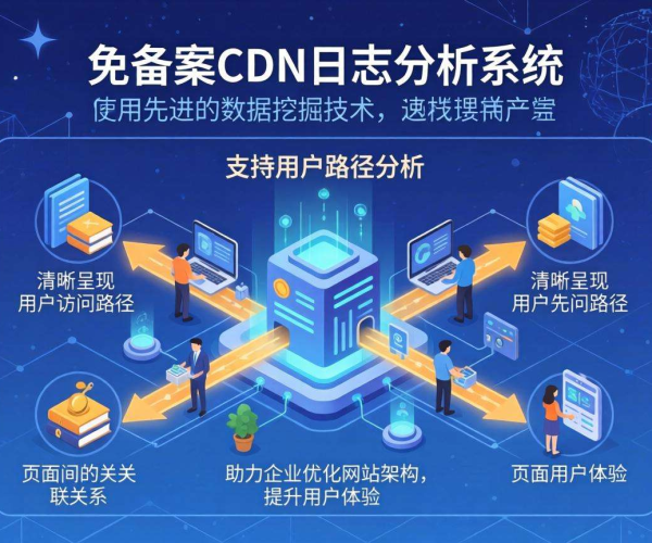 免备案CDN日志分析：是否支持用户路径分析探究