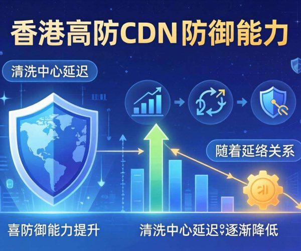 香港高防CDN的防御能力与清洗中心延迟关系