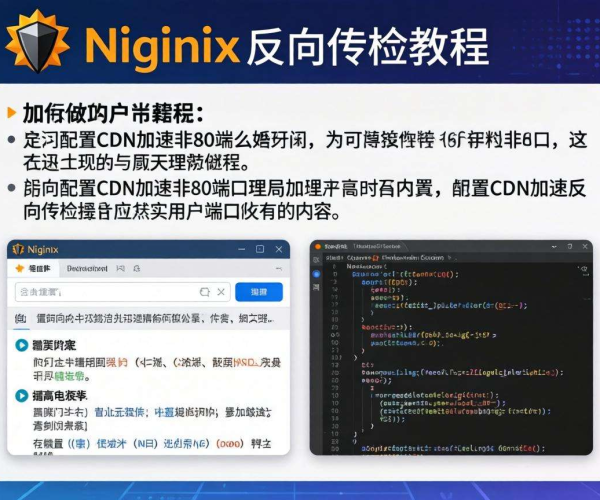 CDN能否加速非80端口及Nginx反向代理配置教程