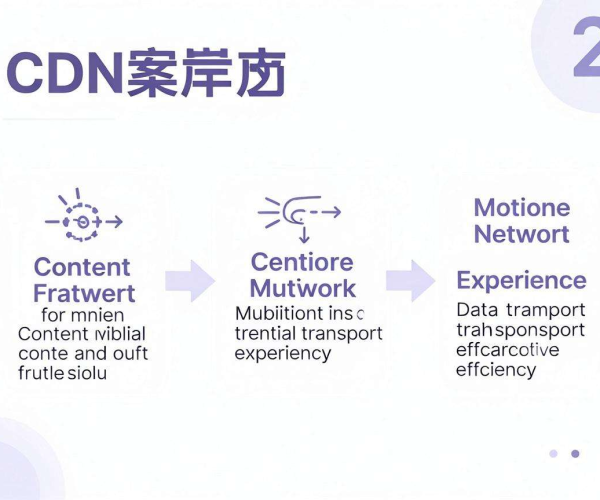 移动屏蔽CDN方案：有效应对网络干扰，保障流畅体验
