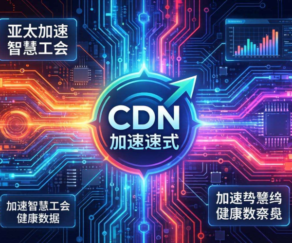 亚太CDN：为智慧工会职工健康数据传输加速，守护职工健康