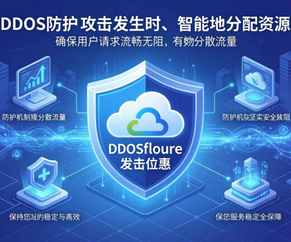 Cloudflare DDoS防护：为网站安全筑牢坚不可摧的防线