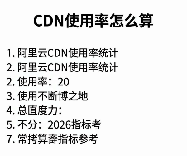 CDN使用率算法揭秘:阿里云CDN 2026使用率统计指标参考