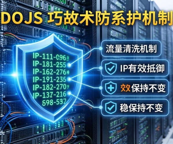 DDoS攻击防护流量清洗原理揭秘：清洗后IP是否会改变？