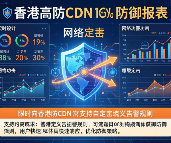 香港高防CDN的防御报表是否支持自定义告警规则