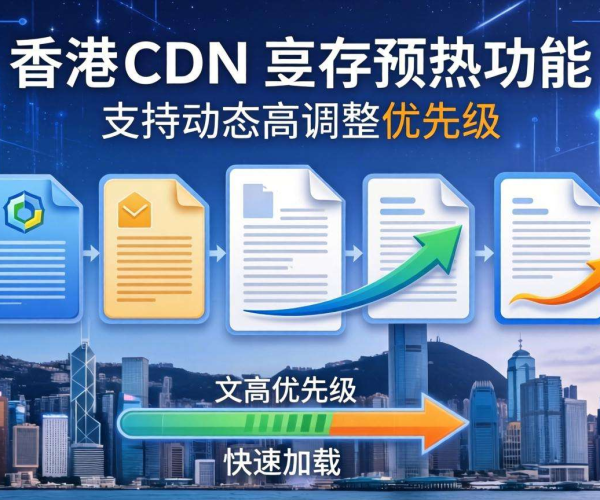 香港CDN的缓存预热是否支持按优先级动态调整