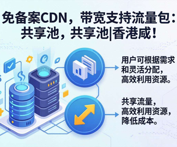 香港免备案CDN的带宽是否支持流量包共享池