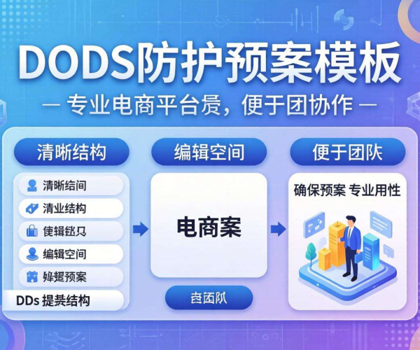 电商平台DDoS防护预案模板下载 Word版可自由编辑